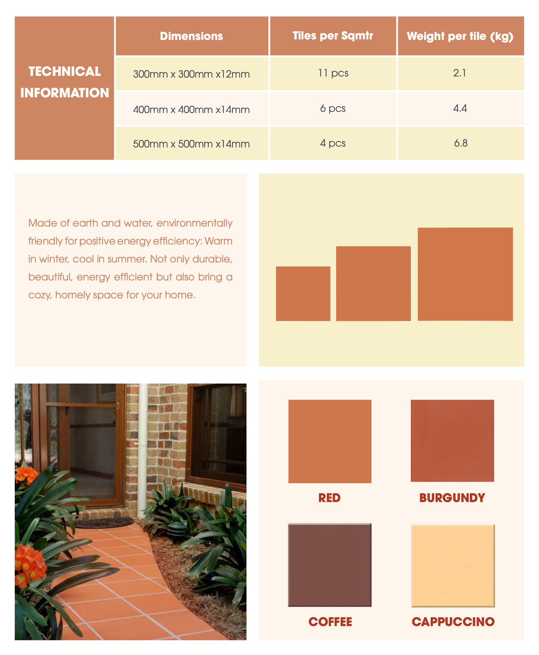 NICE CERAMIC CO., LTD