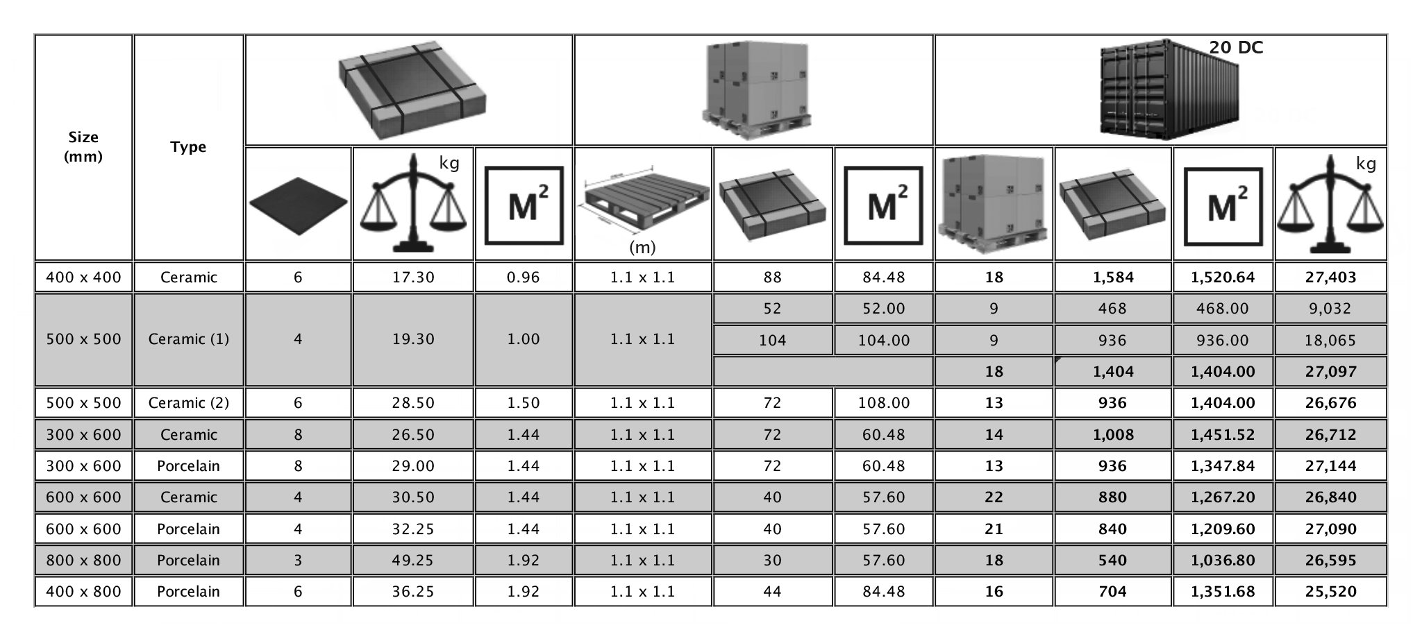 NICE CERAMIC CO., LTD